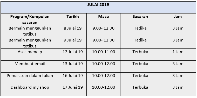 activity_julai_19.PNG
