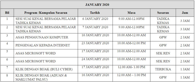 jadual_jan_2020.PNG