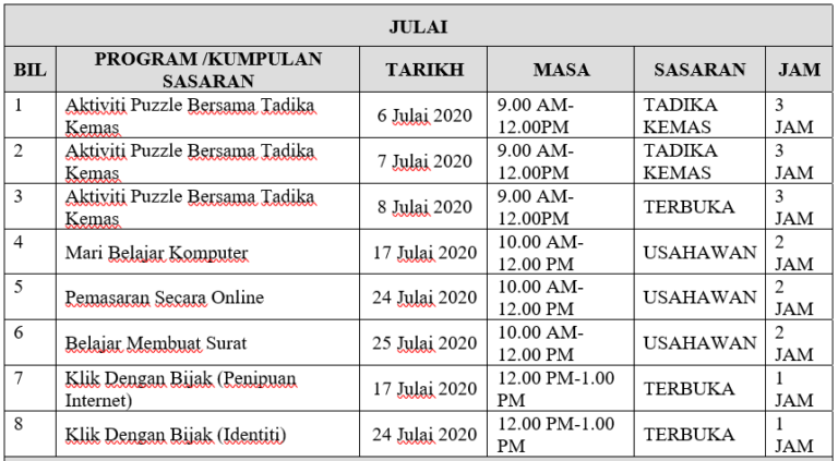 julai_2020.PNG